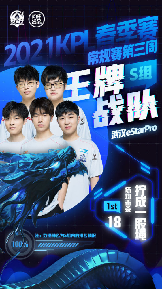 重的方式被 重的方式被