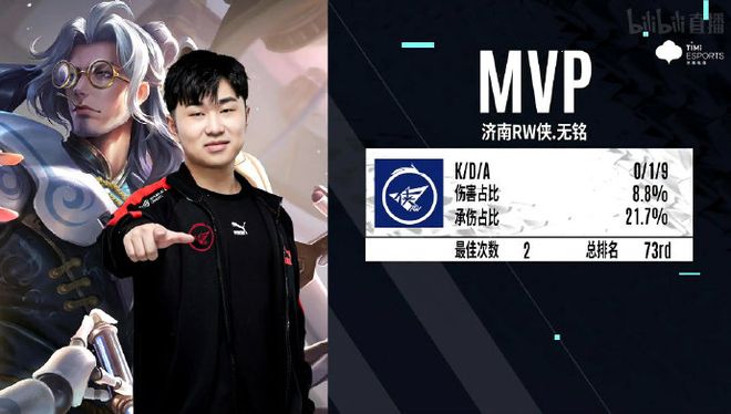 是嘉奖奖励 是嘉奖奖励