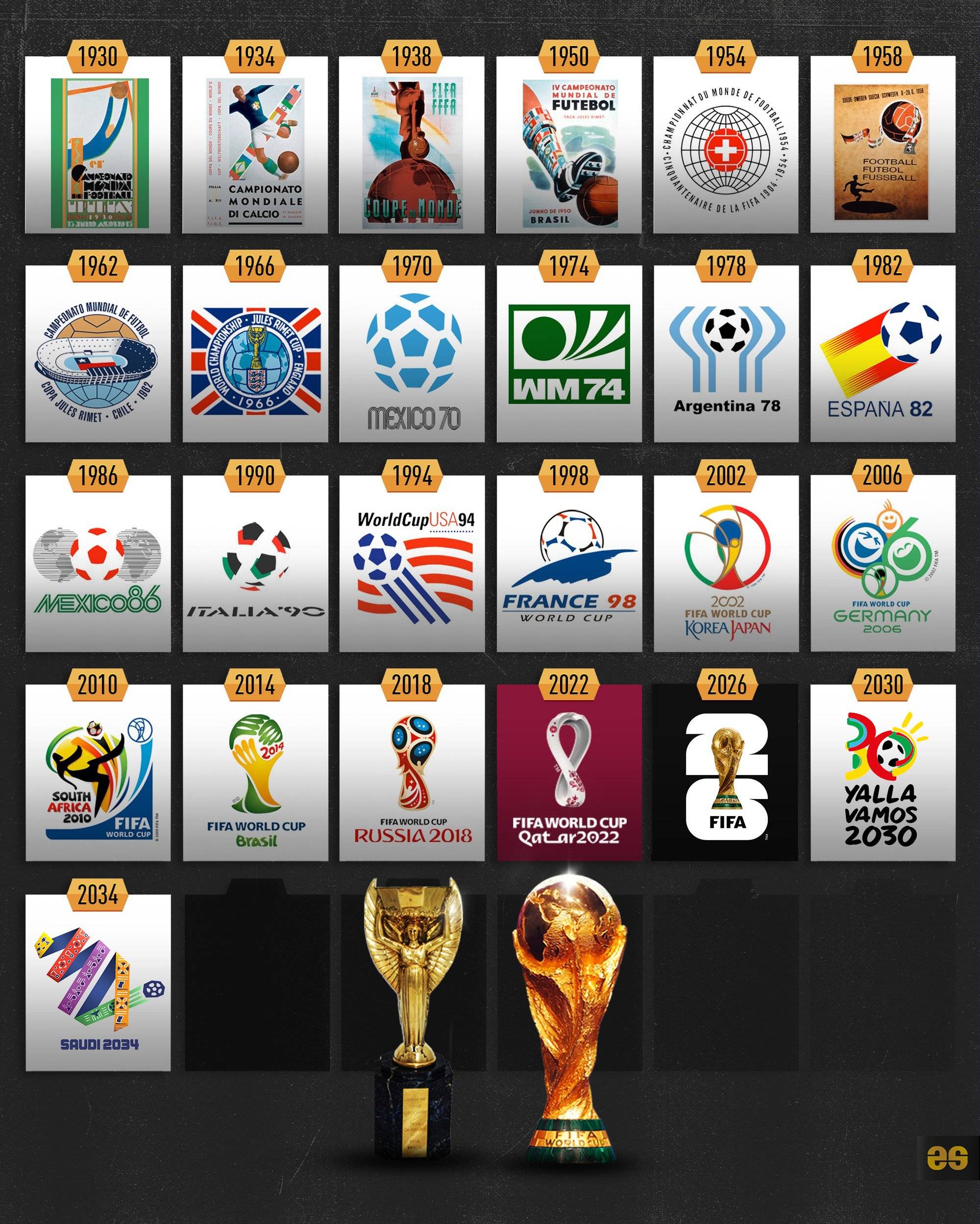 过高效的传 过高效的传