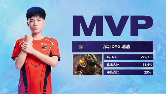 塑造年轻化 塑造年轻化