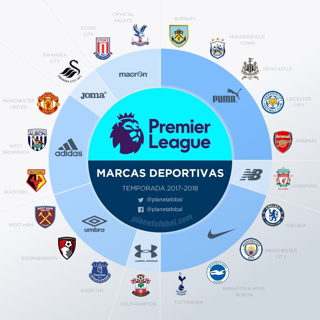 与浮动条款 与浮动条款